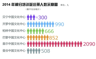 中國(guó)僑網(wǎng)(王子維 圖)